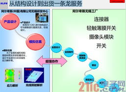 阿爾卑斯研發(fā)中心落子無錫，搶占物聯(lián)網(wǎng)與網(wǎng)絡(luò)技術(shù)創(chuàng)新高地