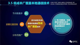 配電物聯(lián)網(wǎng)技術(shù)發(fā)展構(gòu)想與網(wǎng)絡(luò)技術(shù)開發(fā)路徑
