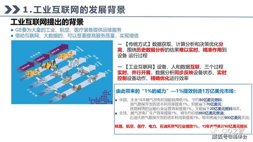 工業互聯網的發展與技術應用 網絡技術開發的驅動力