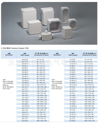 ABS塑料防水接線盒 280×190×130接線盒的實(shí)用價(jià)值解析